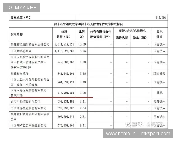 高股息股票成险资重点,背后逻辑揭秘,高股息率陷阱 高股息股票成险资重点,背后逻辑揭秘,高股息率陷阱