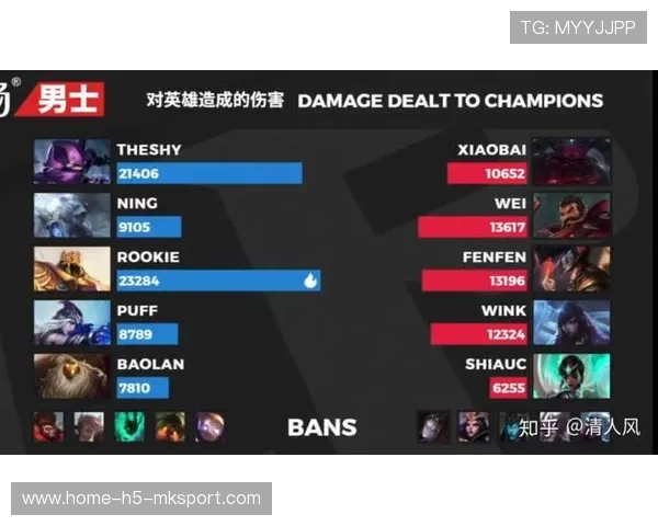 决胜局惊心动魄操作回放(416 ) 决胜局惊心动魄操作回放(416 )